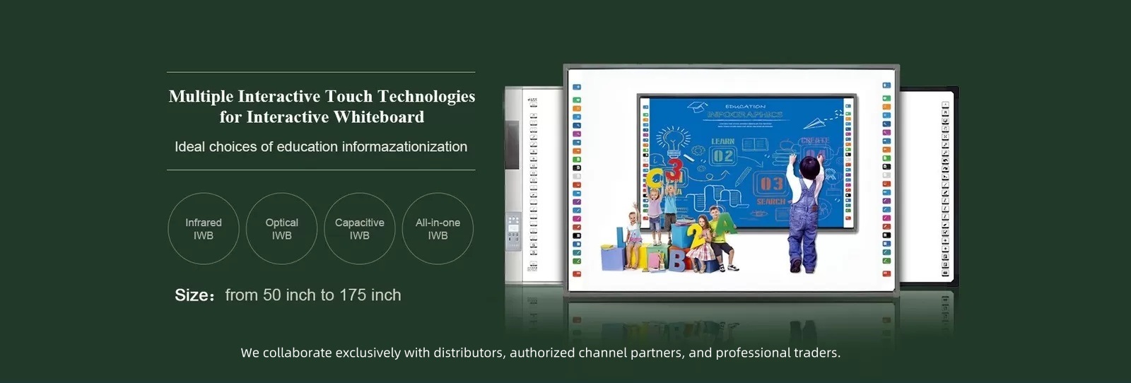 IR Interactive Whiteboard