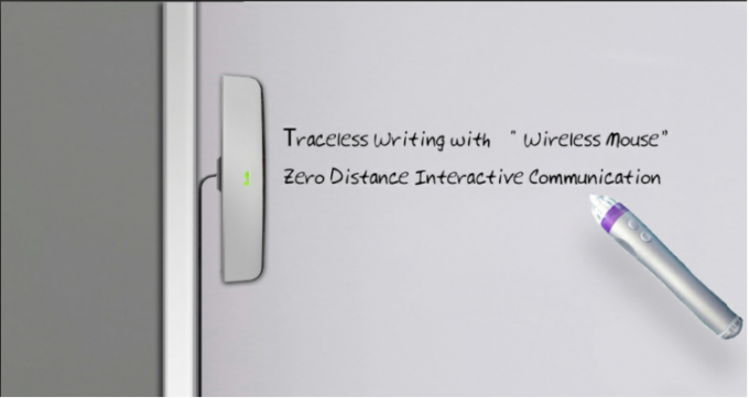 Pen Touch Portable Interactive Whiteboard For Meeting Training Education