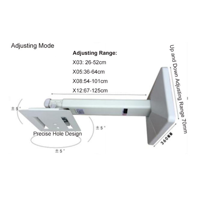 Mobile Stand for Interactive Whiteboards Use with Projectors 3