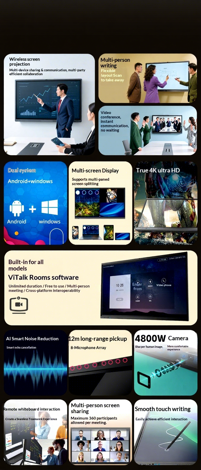 4K UHD Interactive Flat Panel with 20-Point Touch