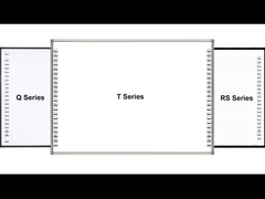 IR Interactive Whiteboard