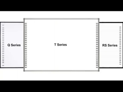4K Interactive Whiteboard With Pen/Finger Touch And Optional Camera/Microphone
