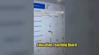 iboard whiteboard teaching tools 