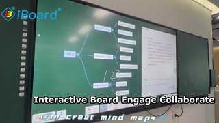 ELDA Interactive Whiteboard for Education & Office