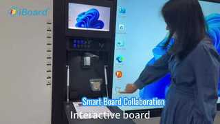 Smart Interactive Board for Schools and Offices