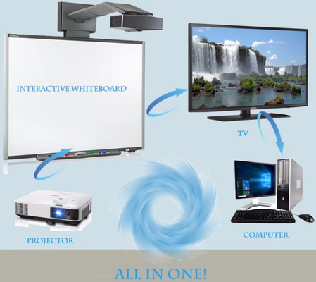 Interactive Whiteboard For Education/Business, Wall Mounted Smart Whiteboard 102 Inch Size