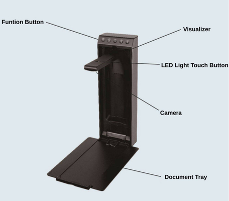 Document Scanning Equipment HD Visualizer High Definition Visualizer Document Camera For School And Meeting