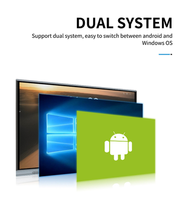 Android 9.0 Smart LED Board Infrared Touch Screen Monitor With Built In Camera And MIC