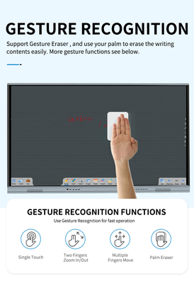 20 points LCD Digital Smart Interactive Board For Conference, Infrared, Size Optional