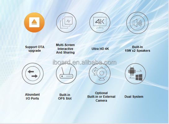 School Android 11 75 Inch Interactive Flat Panel Multi Touch LED Screen Monitor For Classroom