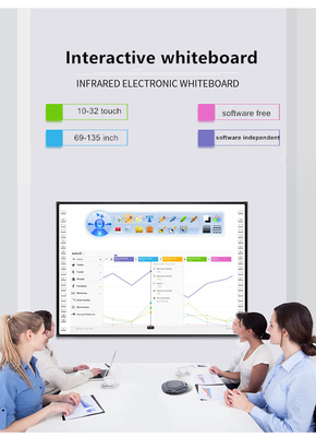 Infrared Interactive Whiteboard Teaching Board Multi-functional Writing Software Finger Touch
