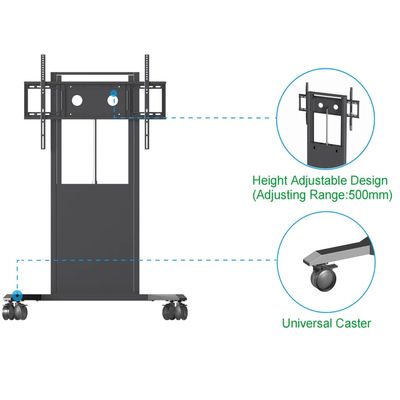 Interactive Whiteboard Stand 65/75/86 inch