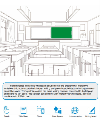 IR Interconnected Blackboard With 75 86 98 Inch DLED Display Optional White/Green/BlackBoard Stylus Included