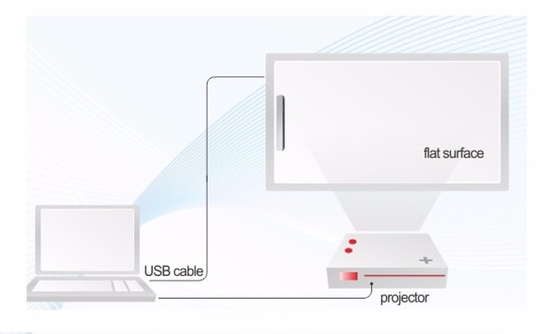 Projection Area According To The Whiteboard Size Interactive Flat Panel Display with Andriod Version 13