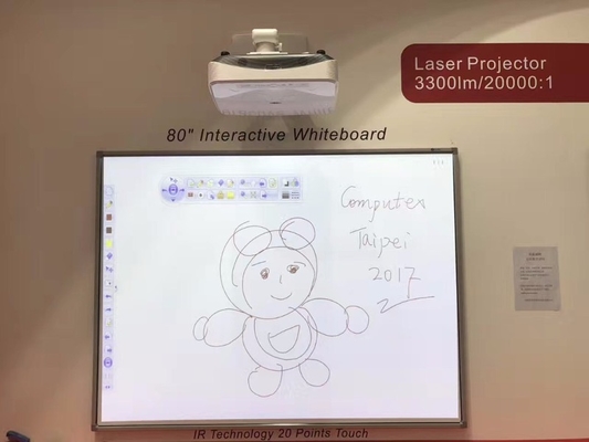 Multi-Touch Support USB Interface Interactive Whiteboard for Seamless Presentations