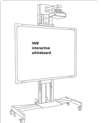 Andriod Version 13/14 Infrared Interactive Whiteboard Interactive Whiteboard Type Optional Intelligent Pentray