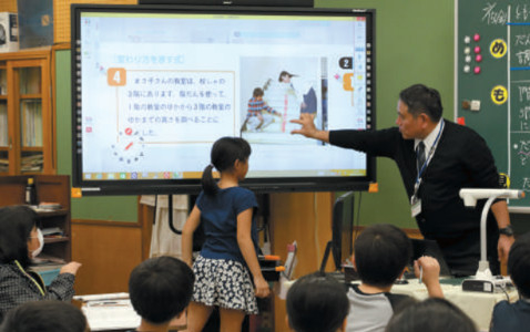 Collaborative Presentations Made Easy with Interactive Touch Screen Monitor and Whiteboard Software