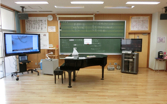 Collaborative Presentations Made Easy with Interactive Touch Screen Monitor and Whiteboard Software