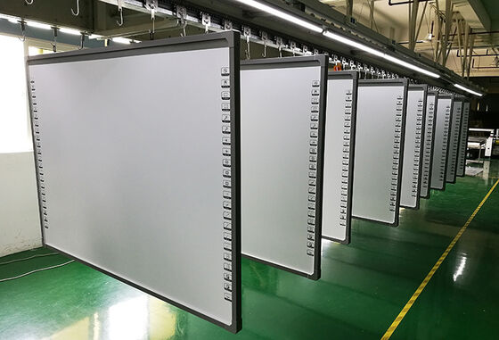 450 D/m2 LED Interactive Whiteboard with 2x 15W Speakers and Multi-Touch 40 Points for Enhanced Collaboration