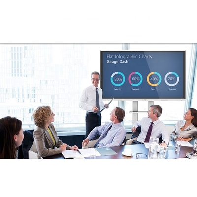 Linux Supported Smart Board 50000 Hrs Life Cycle for Efficiency
