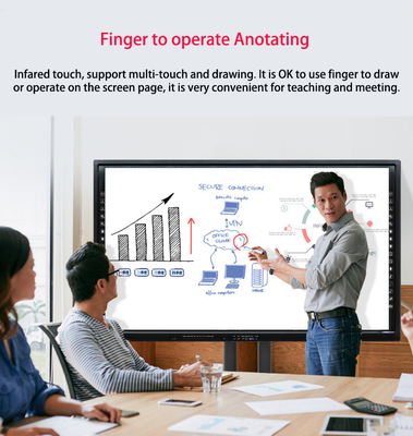 Revolutionize Your Presentations with A73*2 A53*2 CPU LCD Smart Board and 500cd/m2 Brightness
