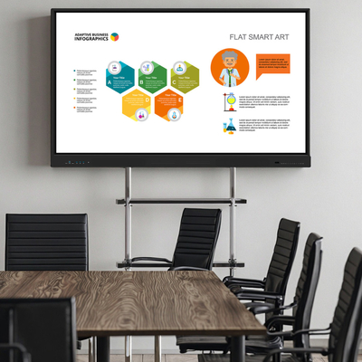 Android 13 Interactive Whiteboard 65-Inch Multifunctional All-In-One Smart Interactive Flat Panel Display Serial USB Interface New Classroom Screen Monitor