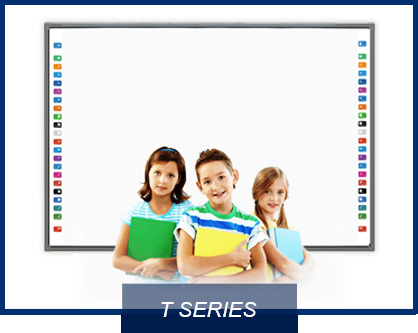 Android Operating System Iboard Interactive Whiteboard Gesture Detect Finger Gesture Recognition for Smooth Interaction