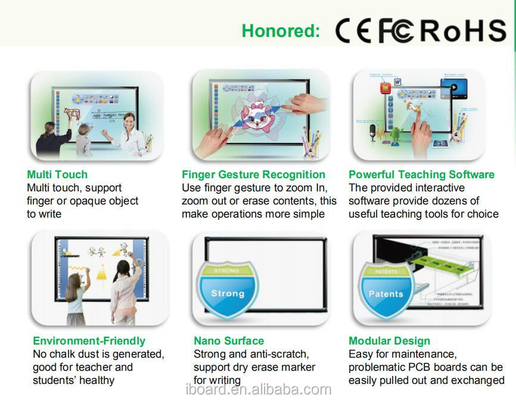 Iron Sheet IR Interactive Whiteboard With Windows Operating System And USB Data Port School Educational Use Equipment Electronic IR interactive Whiteboard
