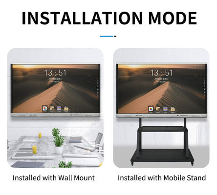 Collaborative Presentations Made Easy with Interactive Touch Screen Monitor and Whiteboard Software