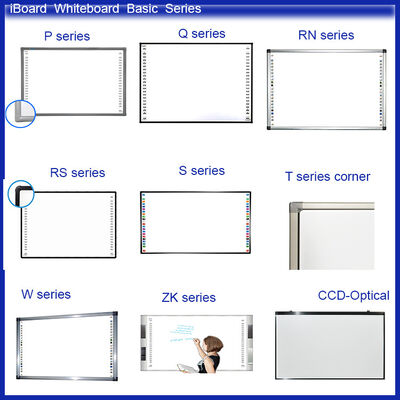 Iboard Interactive Whiteboard with Infrared Touch Technology Gesture Recognition and Embedded Education Resources