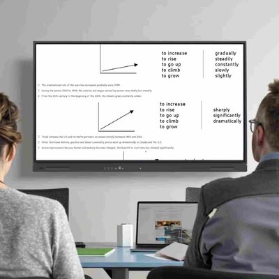 Android 14 Operating System Touch Screen Classroom Board with USB A Interface and Easy Installation