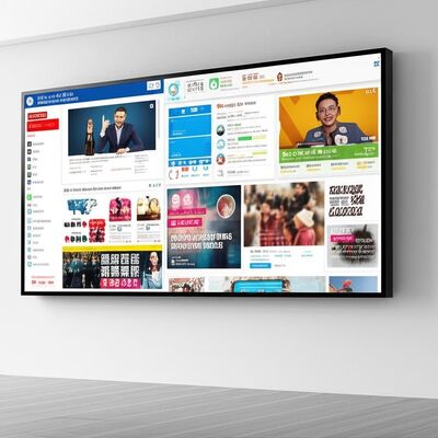 High Quality Realtime monitoring Digital Advertising Display utilizing social media datasources for real-time content updates and audience targeting