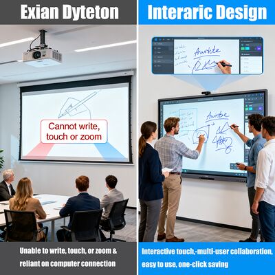 Factory Priced Smart Interactive LCD Board Electronic Whiteboard Software with Multi-Language Support