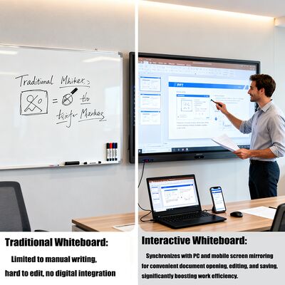 Iboard Interactive Whiteboard Supports Up To 20 Touch Points Two Sides Hotkeys Enabling Communication