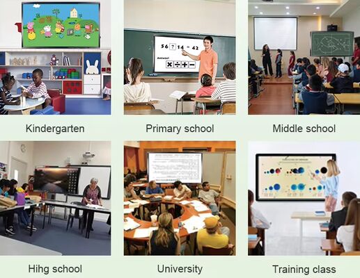 Smart Board For Conference Room And Learning Electronic Enhanced Collaboration Electrical Fat Inches Smart Board