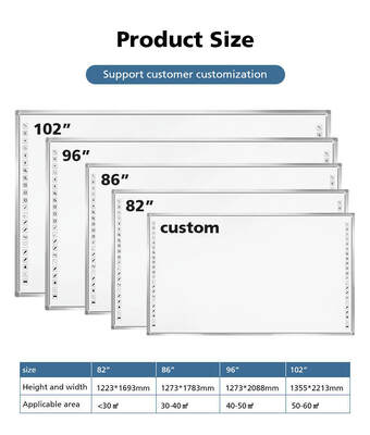 Optical Interactive Whiteboard with 120 Fps Sampling Rate 1920x1080 Pixels Resolution and Optical Imaging Touch Technology