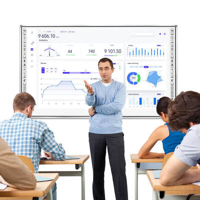 Iboard Interactive Whiteboard Supports Up To 20 Touch Points Two Sides Hotkeys Enabling Communication