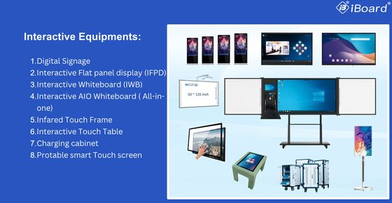 Multi Touch Screen Anti Glare Mobile Stand Lcd Digital Interactive Smart Board 55 65 75 Inches Interactive Flat Panel