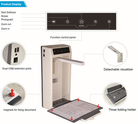 Wall Mounted Visualizer Document Camera 8 Mega Pixel