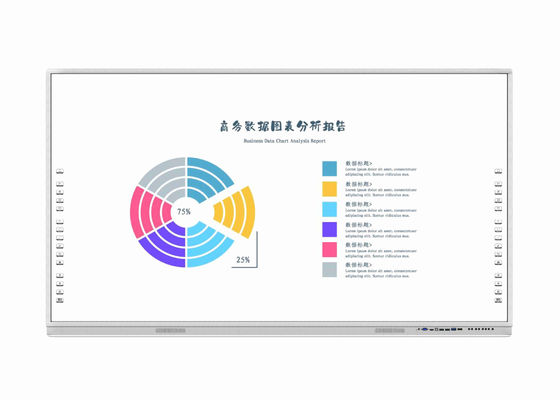 8G 102" All In One Interactive Whiteboard With 10 Touch Points