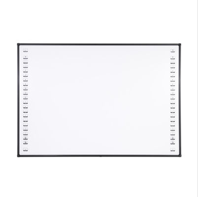Experience 17 Years of Technology R D with Iboard Interactive Whiteboard
