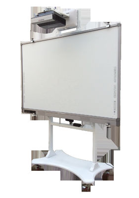 Interactive Whiteboard with Multi-Touch Support Infrared Interactive Whiteboard Whiteboard Type Interactive Whiteboard