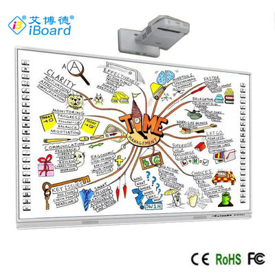 Sturdy IBoard Interactive Whiteboard Working Humidity 0% To 90% Beautiful Appearance Design