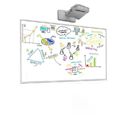 120 Inch Interactive Whiteboard with Infrared Touch and Gesture Recognition for Education and Business