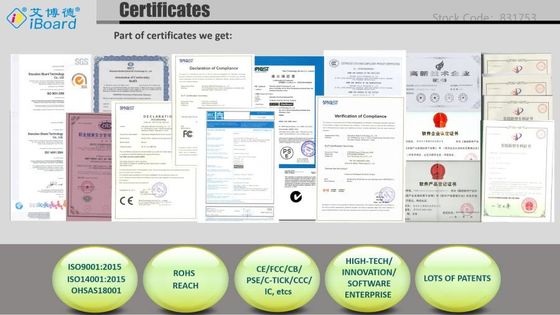 Interactive Smart Board with 4K Resolution 20-Point Touch Screen for 55-110 Inch Digital Flat Panel Screen