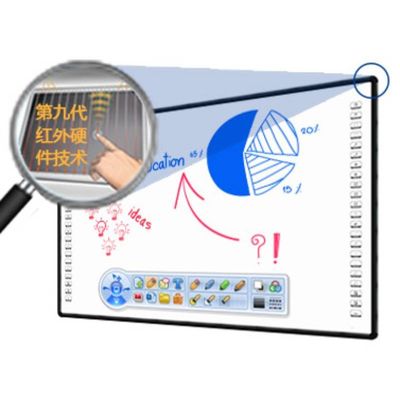 32768*32768 IR Interactive Whiteboard 10 Point Touch For School