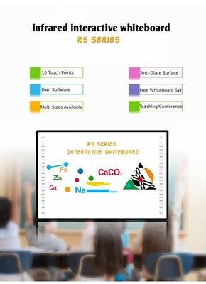 Facilitates User Choices Interactive Digital Whiteboard with Strong System Compatibility and Beautiful Appearance Design