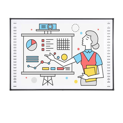 84 inch Interactive Whiteboard Ceramic Nano surface 78~120 inch with CE certified