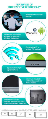 3840x2160 Interactive Touch Screen Monitor