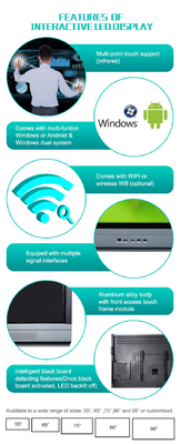 Fast Writing Performance 4K Android 13 65 Inch Multi Touch LED Screen Monitor
